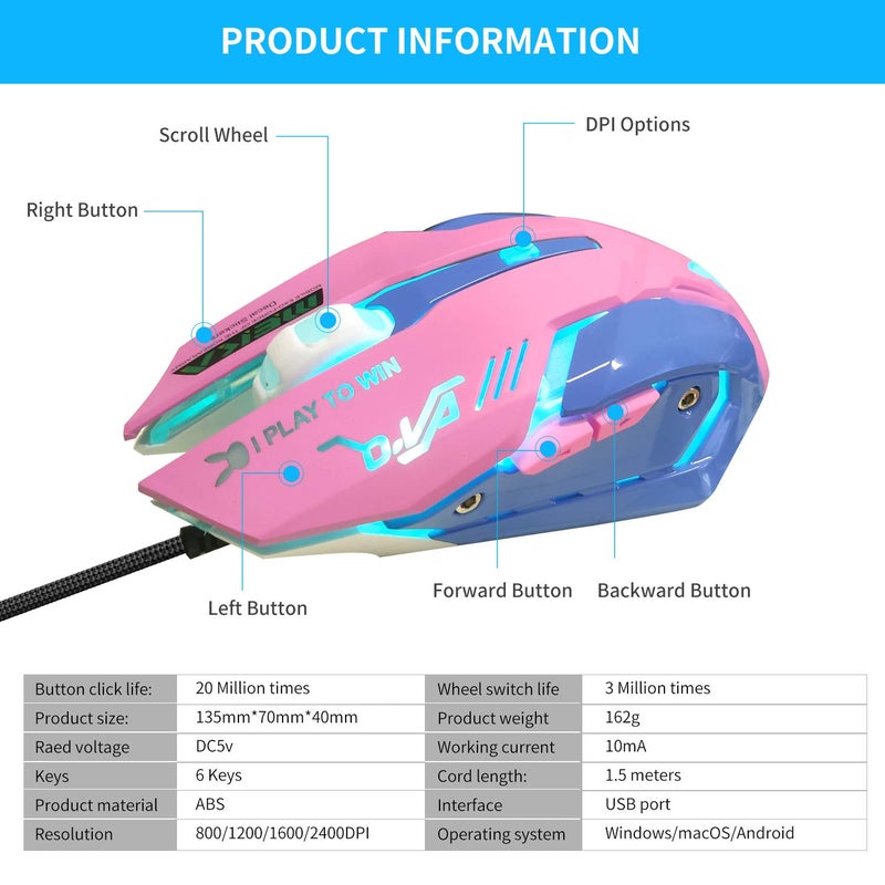 HXMJ Pink Wired USB Computer Mouse,7 Colors Backlit,Silent Buttons for MacBook,Computer PC,Laptop - Image 5